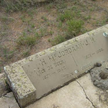 JORDAAN J.H. 1871-1938 &amp; H.M. DE BEER 1871-1942