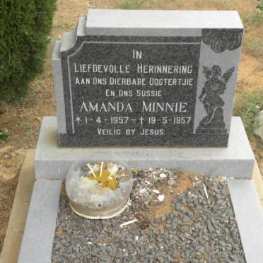 MINNIE Amanda 1957-1957