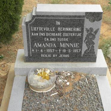 MINNIE Amanda 1957-1957