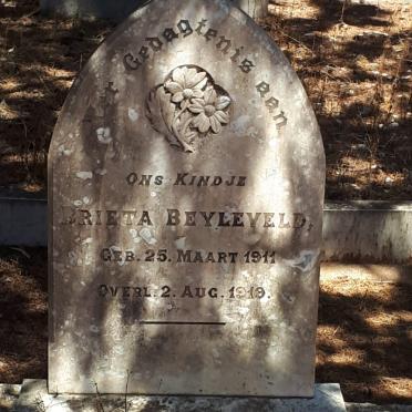 BEYLEVELD Brieta 1911-1919