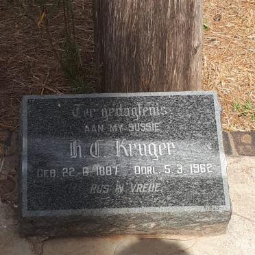 KRUGER H.C. 1887-1962