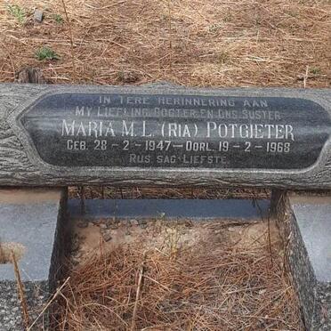 POTGIETER Maria M.L. 1947-1968