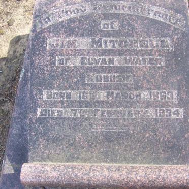 MITCHELL Jim 1863-1934