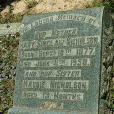 NICHOLSON Mary Sinclair 1877-1950 :: NICHOLSON Maggie
