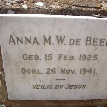 BEER Anna M.W., de 1925-1941
