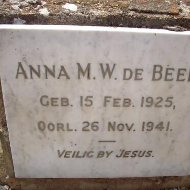 BEER Anna M.W., de 1925-1941