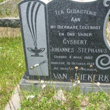 NIEKERK Gysbert Johannes Stephanus, van 1902-1973
