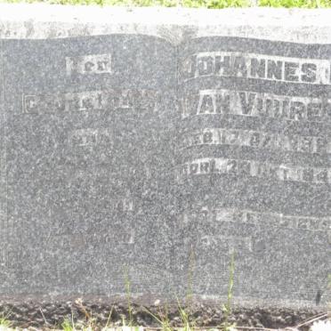 VUUREN Johannes P., van 186?-1949