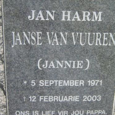 V - Vanne :: Surnames - V
