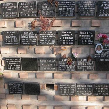 16. List of names