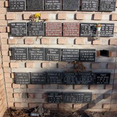 11. List of names