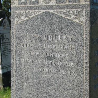 DOLLEY Ruby 1886-1887