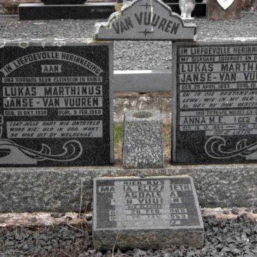 VUUREN, Janse van FAMILY