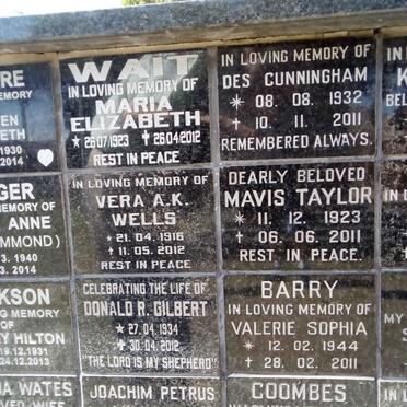 WAIT :: WELLS :: GILBERT :: VIVIERS :: CUNNINGHAM :: TAYLOR :: BARRY :: COOMBES