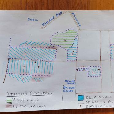 8. Cemetery map - areas photographed