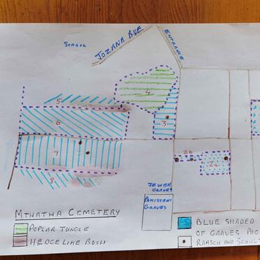 8. Cemetery map - areas photographed