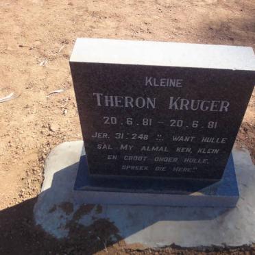 KRUGER Theron 1981-1981