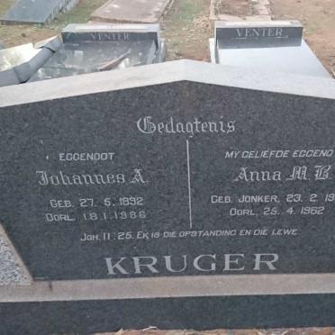 KRUGER Johannes A. 1892-1986 &amp; Anna M.B. JONKER 1902-1962