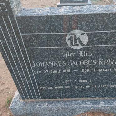 KRÜGER Johannes Jacobus 1851-1946