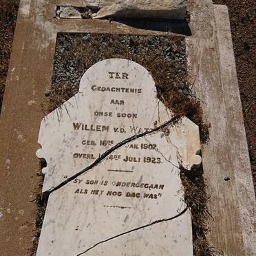 WATT Willem, v.d. 1902-1923