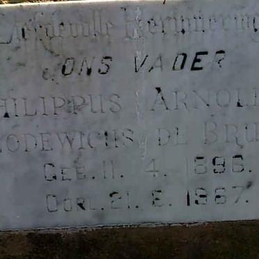 BRUIN Philippus Arnoldus Lodewicus, de 1896-1967