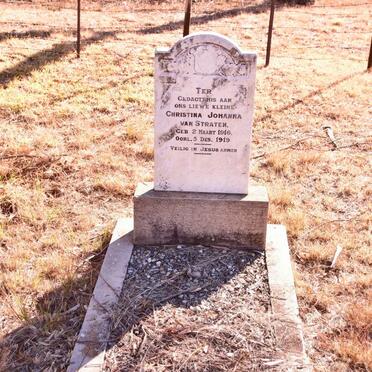 STRATEN Christina Johanna, van 1916-1919