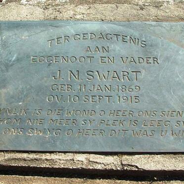 SWART J.N. 1869-1915