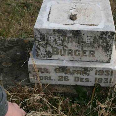BURGER Magdalena 1931-1931