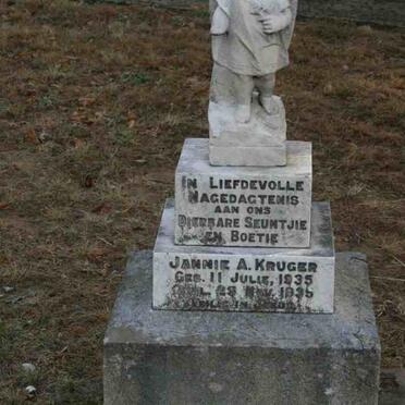 KRUGER Jannie A. 1935-1935