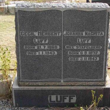 L - Vanne :: Surnames - L