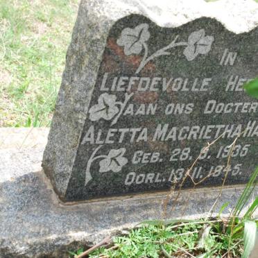 HAWKINS Aletta Magrietha 1935-1945