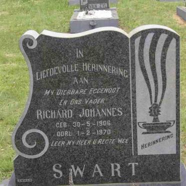 SWART Richard Johannes 1906-1970