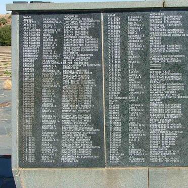 01. Bethulie Concentration camp list of names