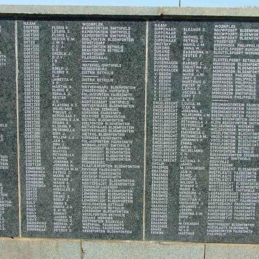 03. Bethulie Concentration camp list of names