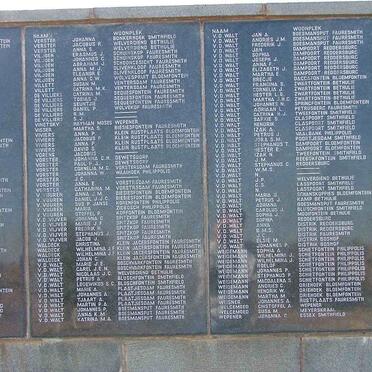 15. Bethulie Concentration camp list of names