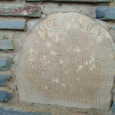 KRUGER Anna Z. 1891-1901