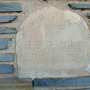 RENSBURG Johanna A.P.J., van 1895-1901