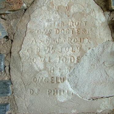 R - Vanne :: Surnames - R