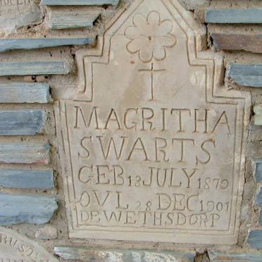 SWARTS Magritha 1879-1901