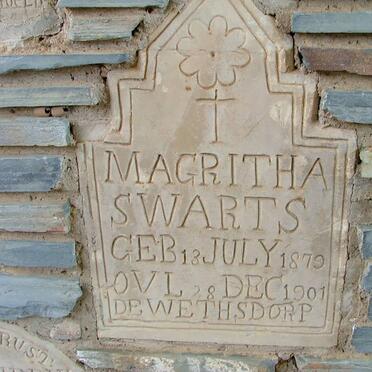 SWARTS Magritha 1879-1901