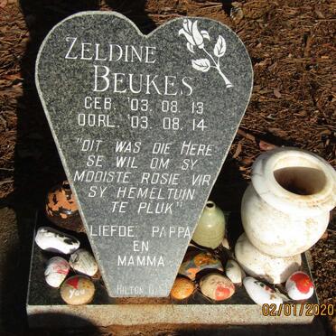 BEUKES Zeldine 2013-2014
