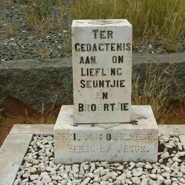 COETZEE Johannes Jacobus 1943-1947