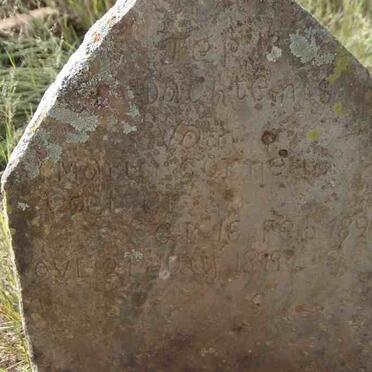 COETZER Maria Cornelia 1897-1899