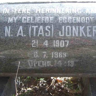 JONKER N.A. 1907-1969