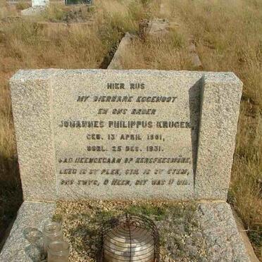 KRUGER Johannes Philippus 1901-1931