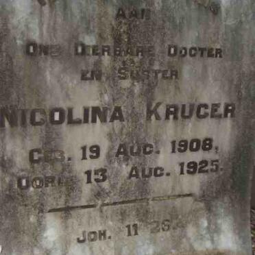 KRUGER Nicolina 1908-1925