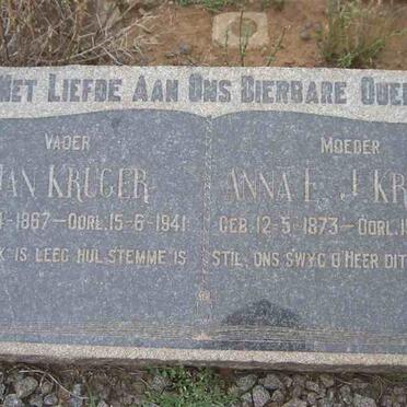 KRUGER Jan 1867-1941 &amp; Anna E. J. 1873-1940