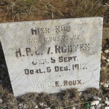 R.  Surnames starting with the letter R