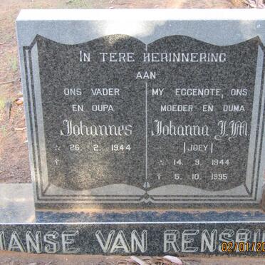 RENSBURG Johannes, Janse van 1944- &amp; Johanna J. M. 1944-1995