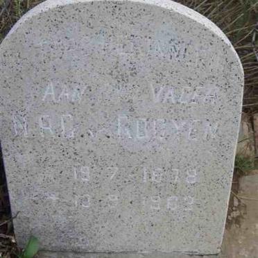 ROOYEN N.R.C., van 1878-1963